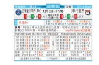 东方拆局(法聯盃)
