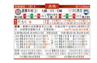 东方拆局(澳職)
