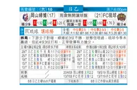 东方拆局(日乙)