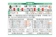 东方拆局(韓聯)