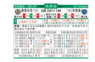 东方拆局(瑞典超)
