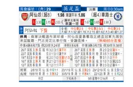 东方拆局(英總盃)