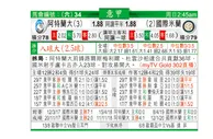 东方拆局(意甲)