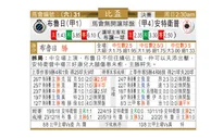 东方拆局(比盃)