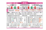 东方拆局(挪超)