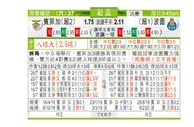 东方拆局(葡盃)