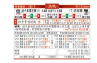 东方拆局(澳職)