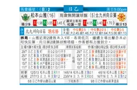 东方拆局(日乙)