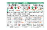 东方拆局(韓聯)