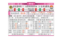 东方拆局(挪超)