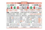 东方拆局(蘇超)