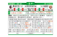 东方拆局(意甲)