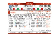 东方拆局(澳職)