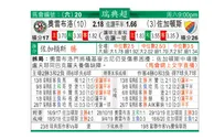 东方拆局(瑞典超)