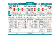 东方拆局(歐冠盃)