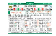 东方拆局(瑞典超)