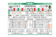 东方拆局(韓聯)