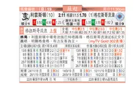 东方拆局(蘇超)
