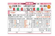 东方拆局(歐霸盃)