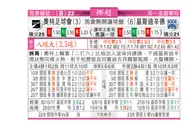 东方拆局(挪超)