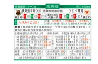 东方拆局(瑞典超)