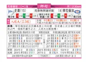 东方拆局(挪超)