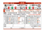 东方拆局(澳職)