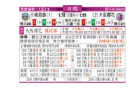 东方拆局(日聯)