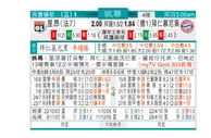 东方拆局(歐冠盃)