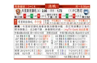 东方拆局(澳職)