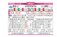 东方拆局(挪超)