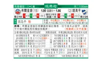 东方拆局(瑞典超)
