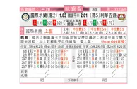 东方拆局(歐霸盃)