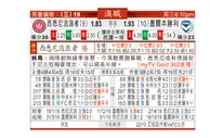 东方拆局(澳職)