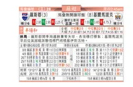 东方拆局(蘇超)