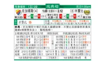 东方拆局(瑞典超)