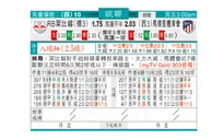 东方拆局(歐冠盃)