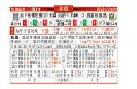 东方拆局(澳職)