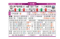 东方拆局(日聯)