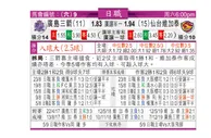 东方拆局(日聯)