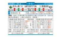 东方拆局(日乙)