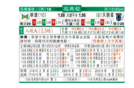 东方拆局(瑞典超)
