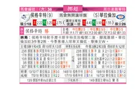 东方拆局(挪超)