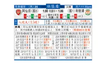东方拆局(英社區盾)