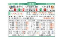 东方拆局(韓聯)