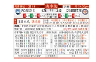 东方拆局(澳職)