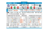 东方拆局(日乙)