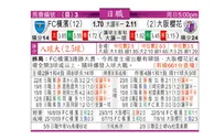 东方拆局(日聯)