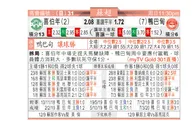东方拆局(蘇超)