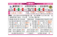 东方拆局(挪超)